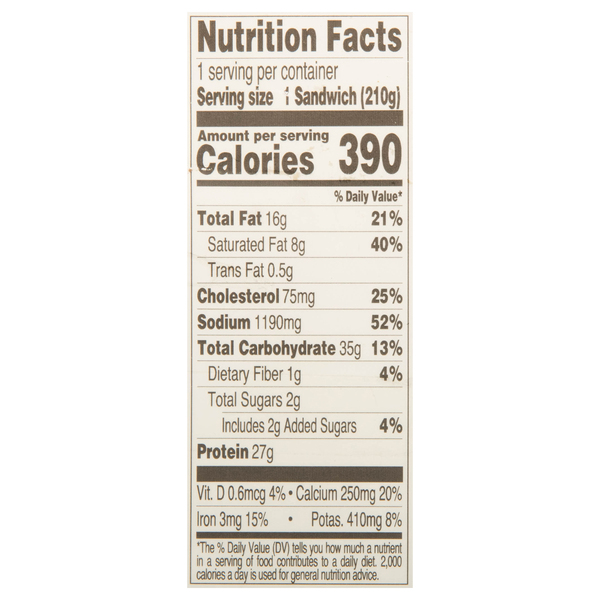 Nutritional Panel