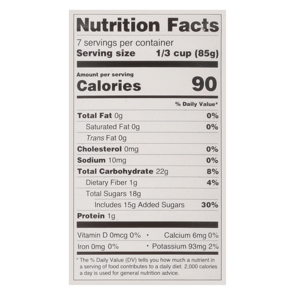 Nutritional Panel