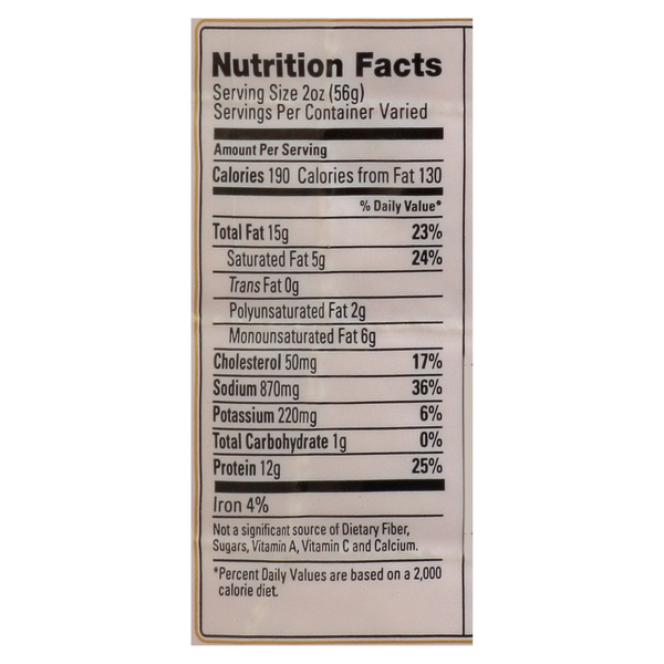 Nutritional Panel