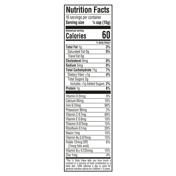 Nutritional Panel