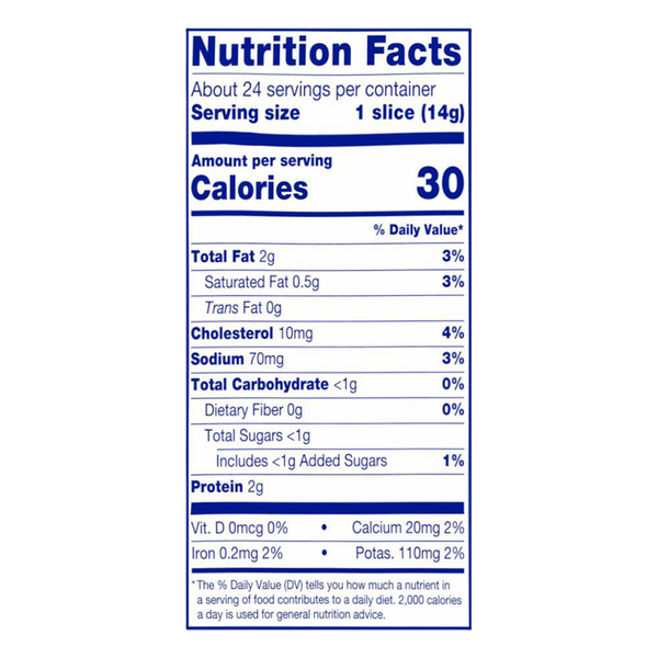 Nutritional Panel