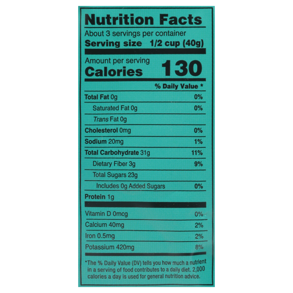 Nutritional Panel