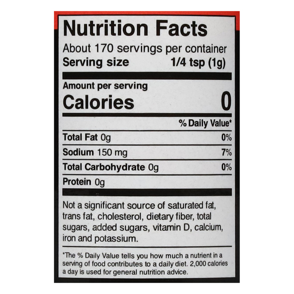 Nutritional Panel
