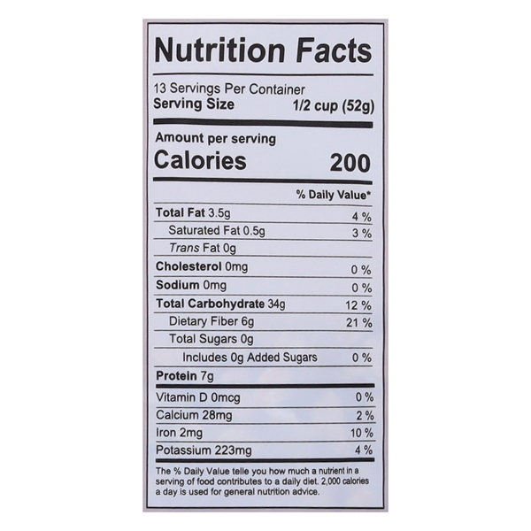 Nutritional Panel