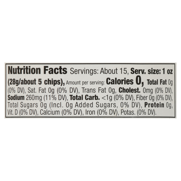 Nutritional Panel