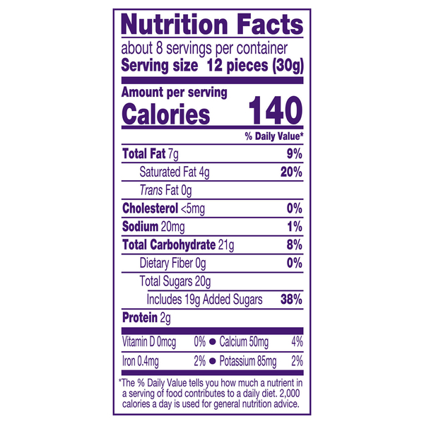 Nutritional Panel