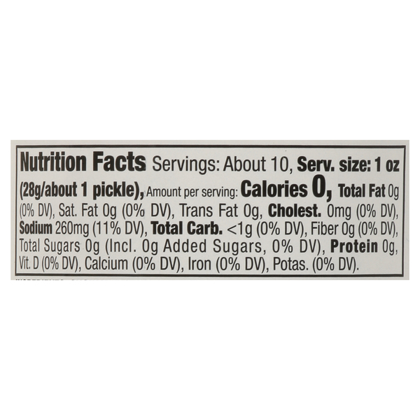 Nutritional Panel