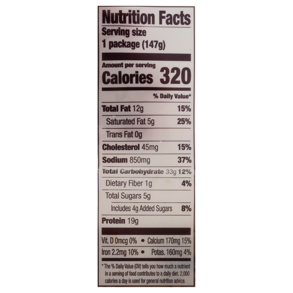 Nutritional Panel