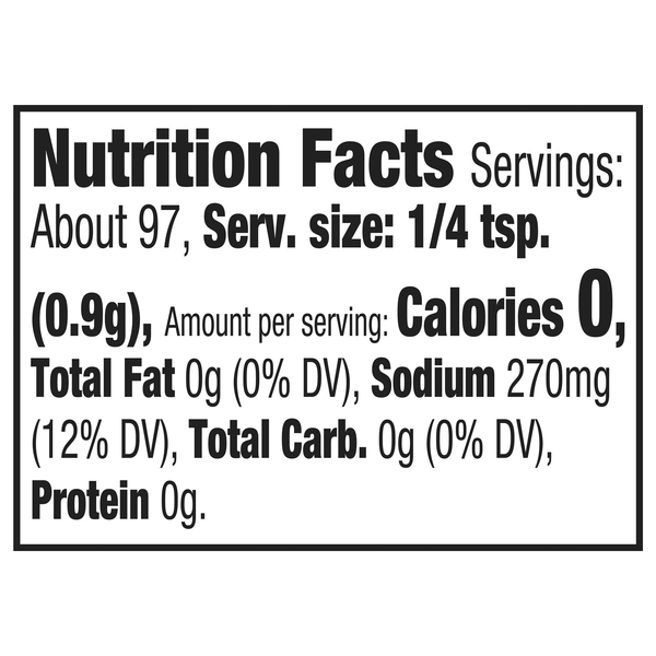 Nutritional Panel