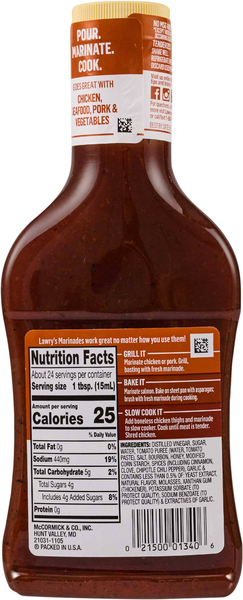 Back of Pack