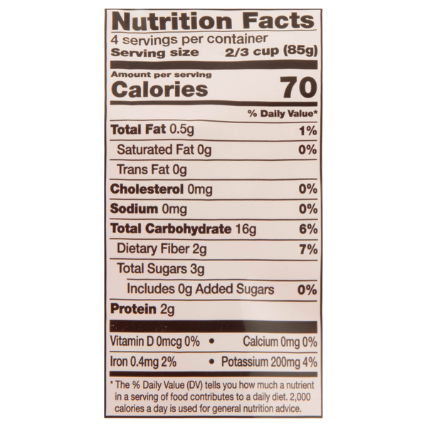 Nutritional Panel