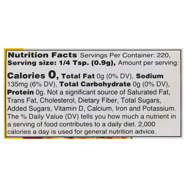 Nutritional Panel
