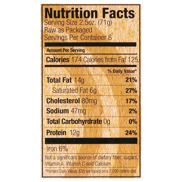 Nutritional Panel