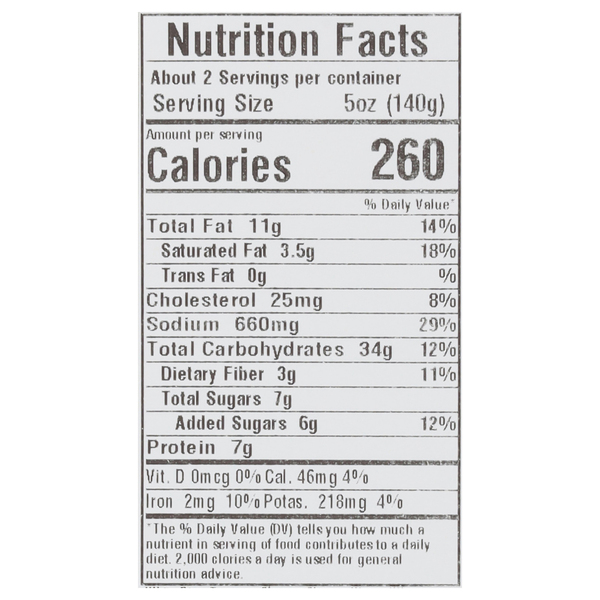 Nutritional Panel