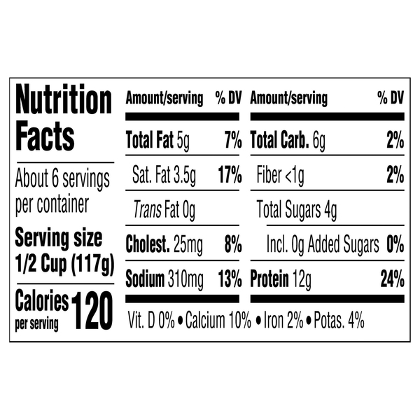 Nutritional Panel