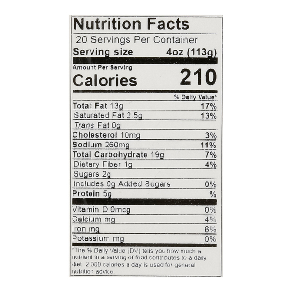 Nutritional Panel