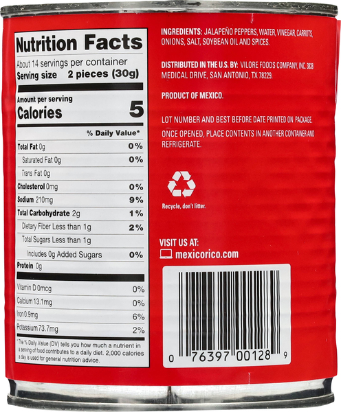 Back of Pack