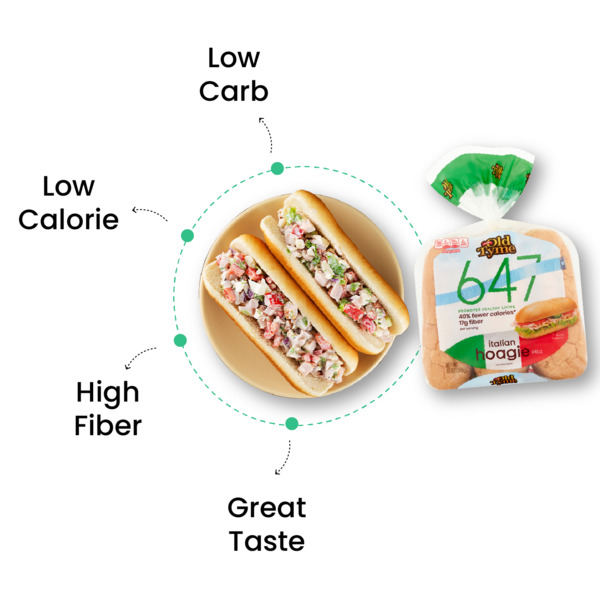 ContentPlus Image 2