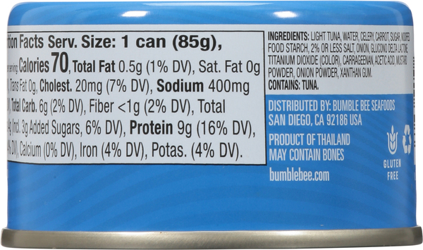 Back of Pack