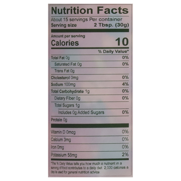 Nutritional Panel