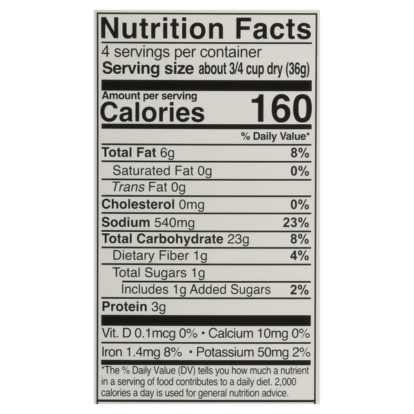 Nutritional Panel