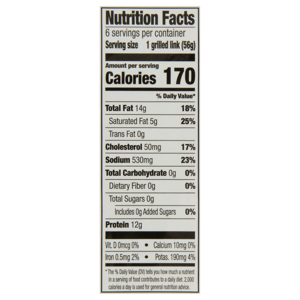 Nutritional Panel