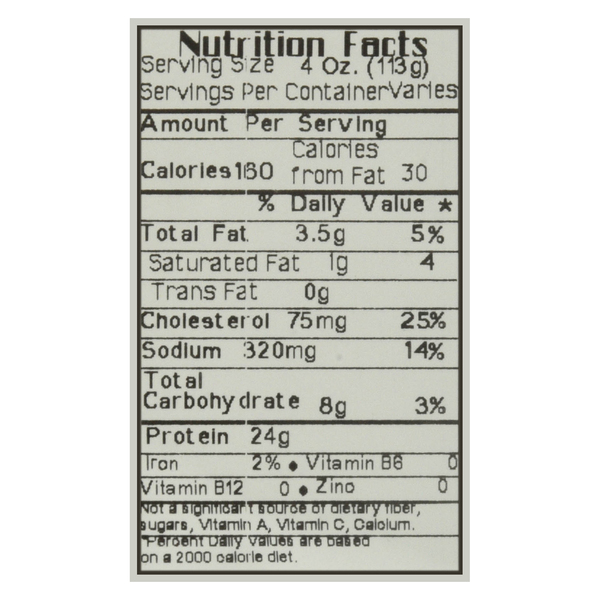 Nutritional Panel