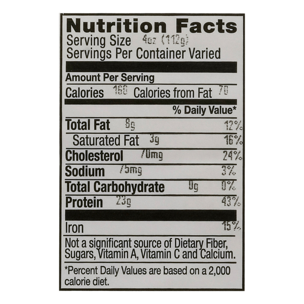 Nutritional Panel