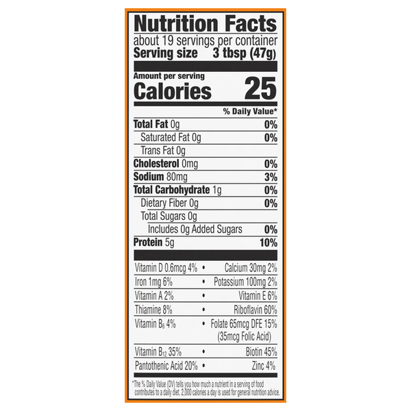 Nutritional Panel