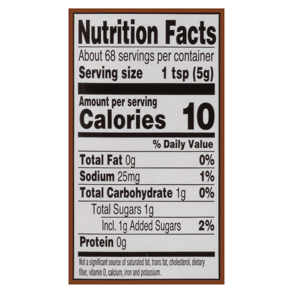 Nutritional Panel