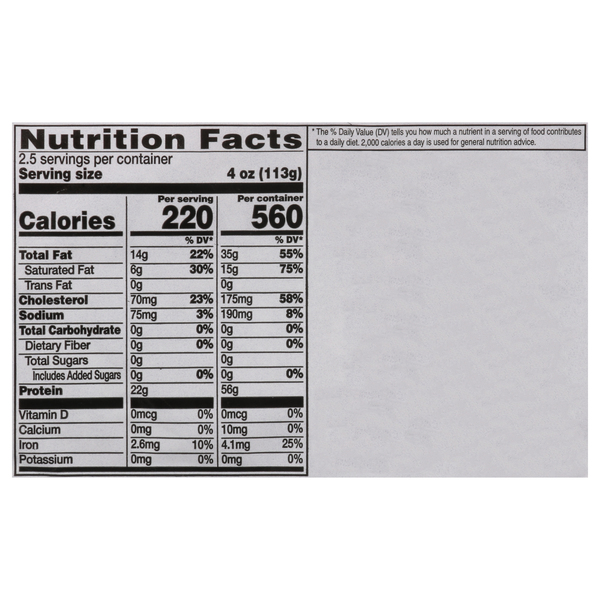 Nutritional Panel