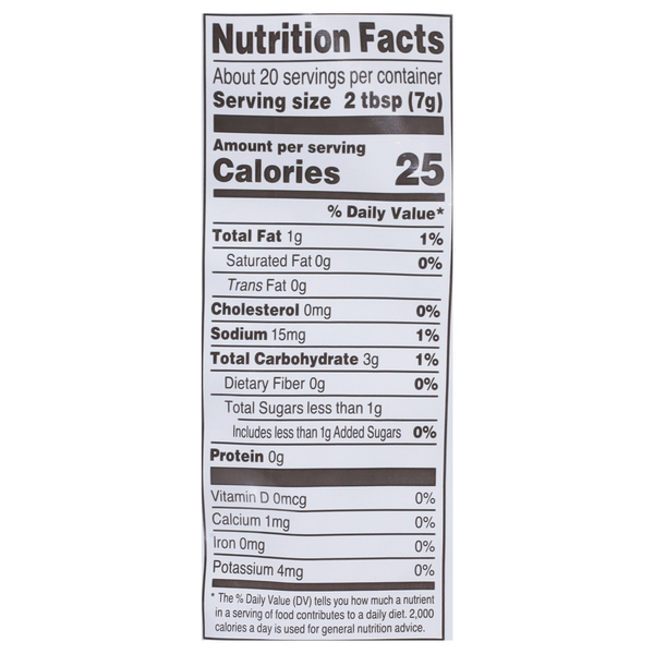 Nutritional Panel