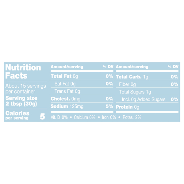 Nutritional Panel