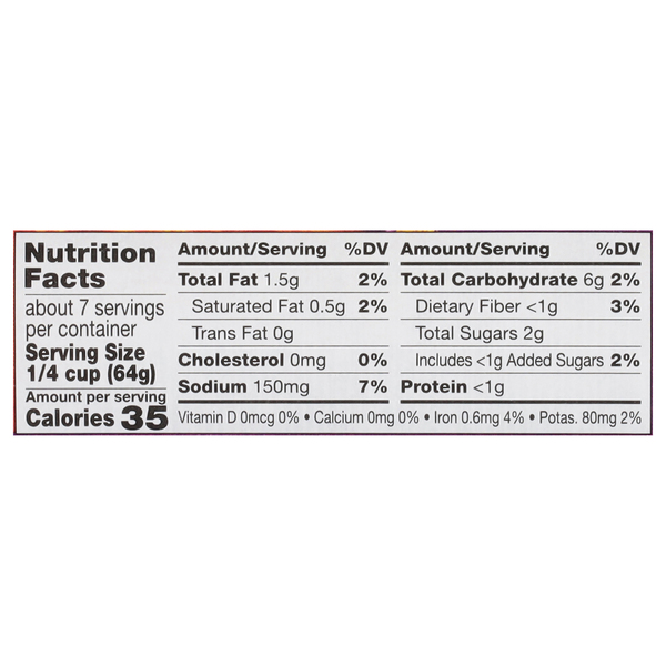 Nutritional Panel