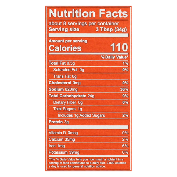 Nutritional Panel