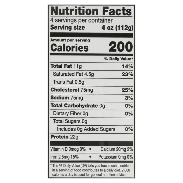 Nutritional Panel