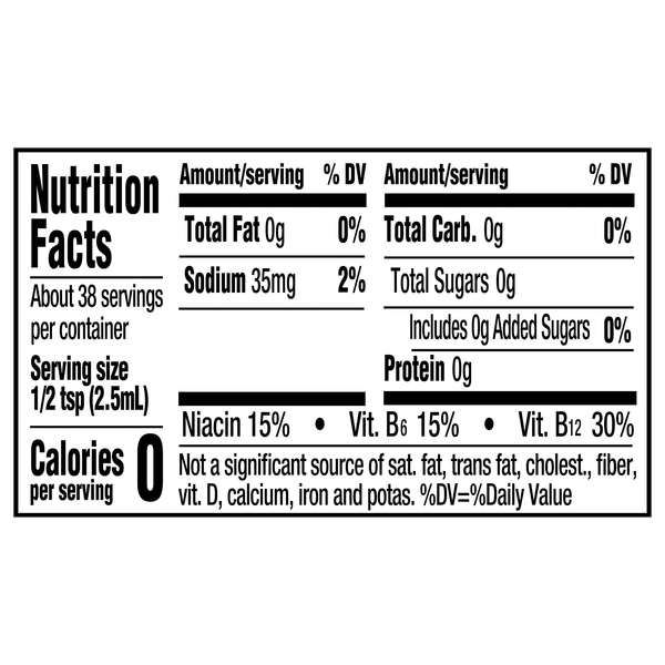 Nutritional Panel