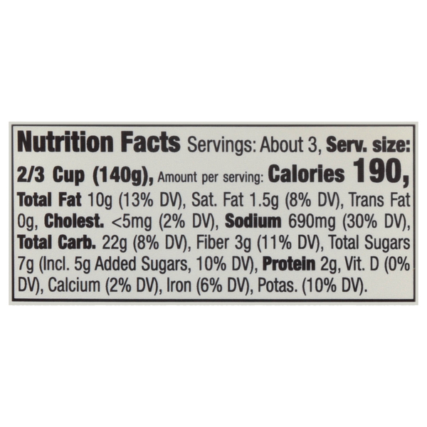 Nutritional Panel