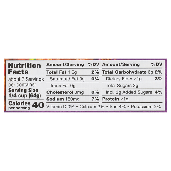 Nutritional Panel