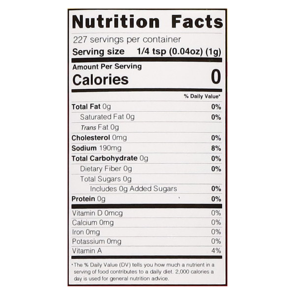 Nutritional Panel