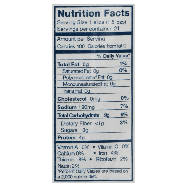 Nutritional Panel