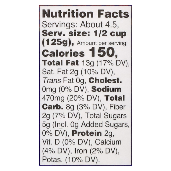 Nutritional Panel