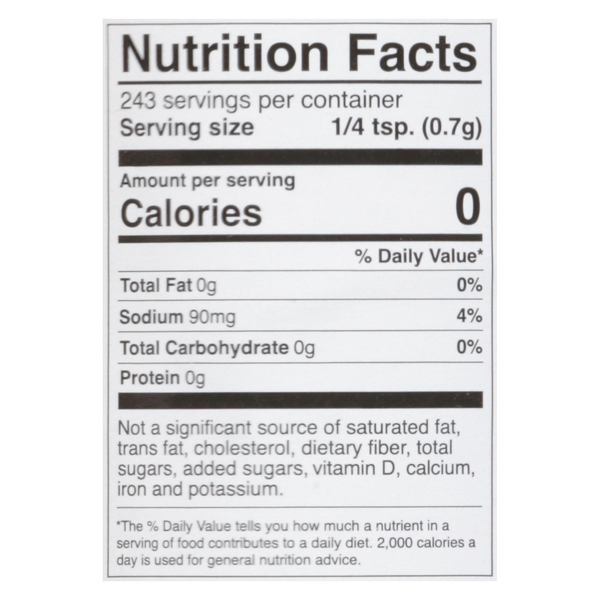 Nutritional Panel