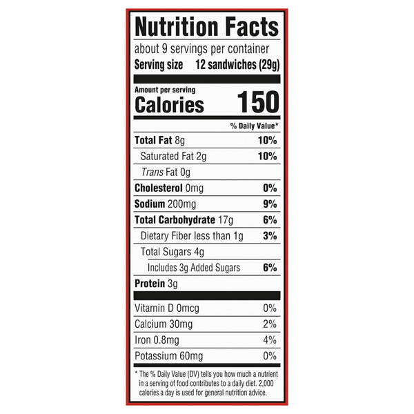 Nutritional Panel