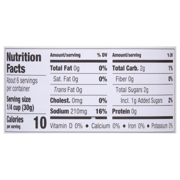 Nutritional Panel