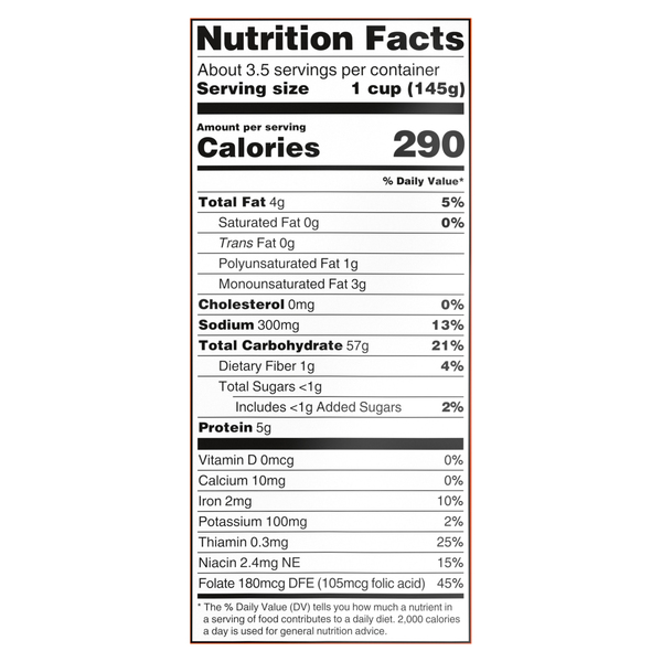 Nutritional Panel