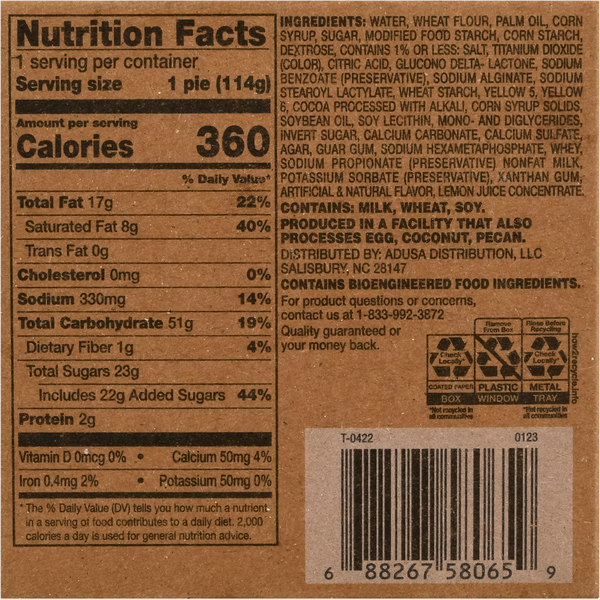 Back of Pack