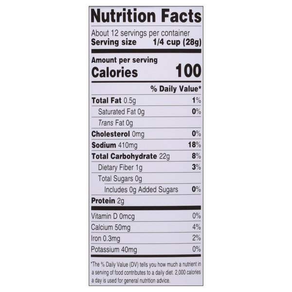 Nutritional Panel