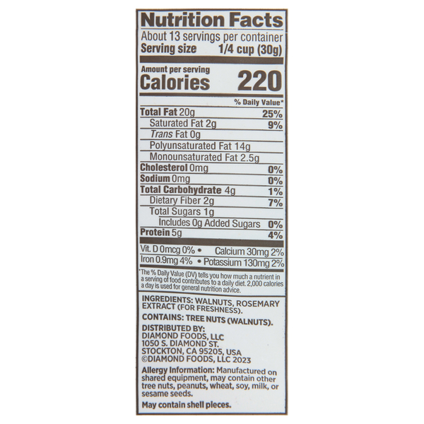 Nutritional Panel