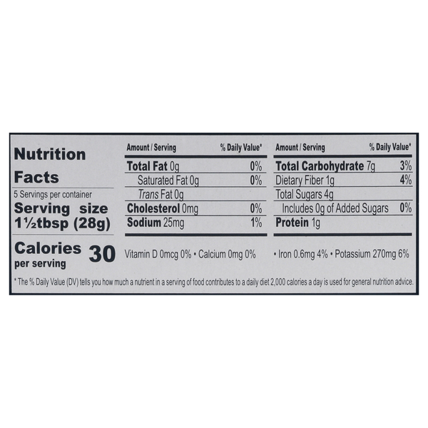 Nutritional Panel